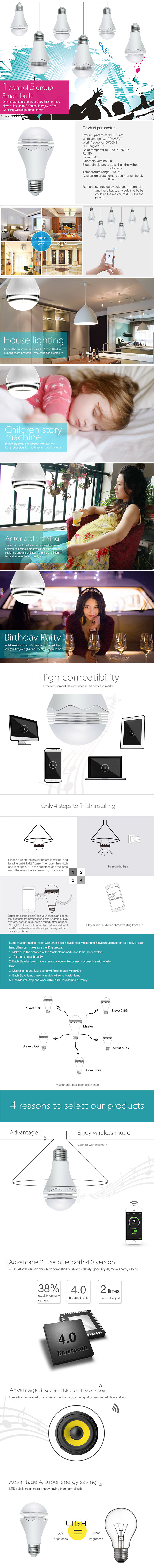 led-music-smart-bulb